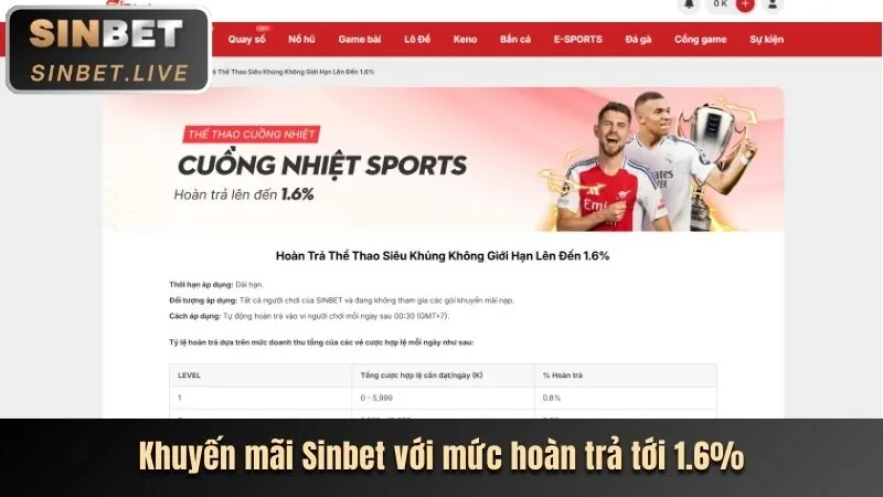 Cập Nhật Các Chương Trình Khuyến Mãi Mới Nhất của ku casino kubet